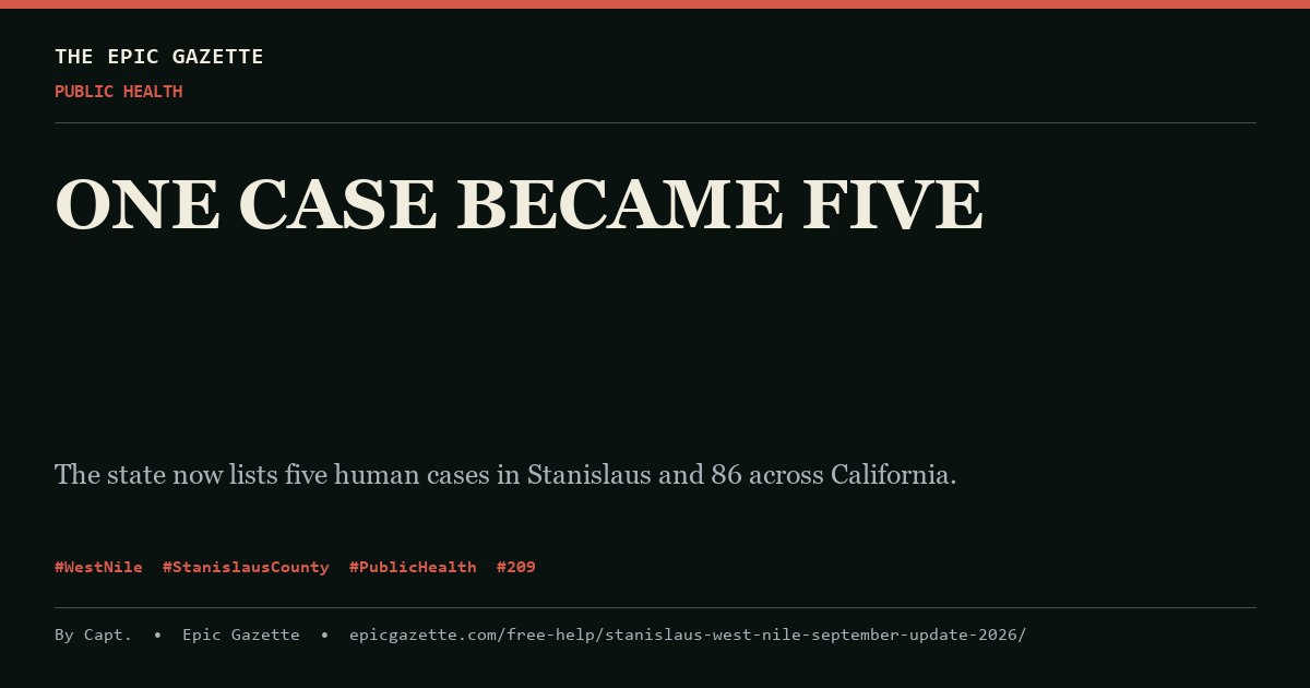 One Case Became Five -- The Epic Gazette